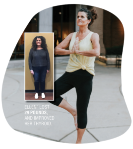Can You Balance Your Thyroid Naturally?; Ellen; Thyroid success stories